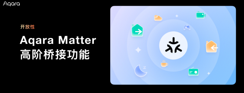 ：AI与开放生态共筑智能家居新未来PG麻将胡了Aqara春季沟通会(图7)
