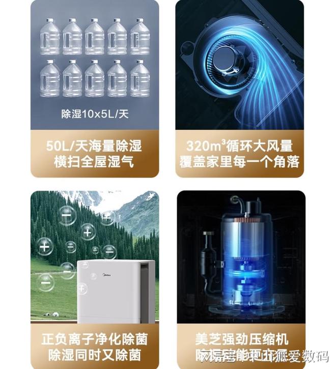 民除湿、烘干、杀毒全方位家电推荐麻将胡了拯救水深火热中的回南天灾(图7)