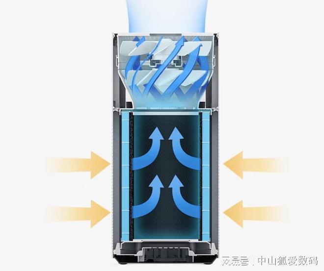 民除湿、烘干、杀毒全方位家电推荐麻将胡了拯救水深火热中的回南天灾(图9)