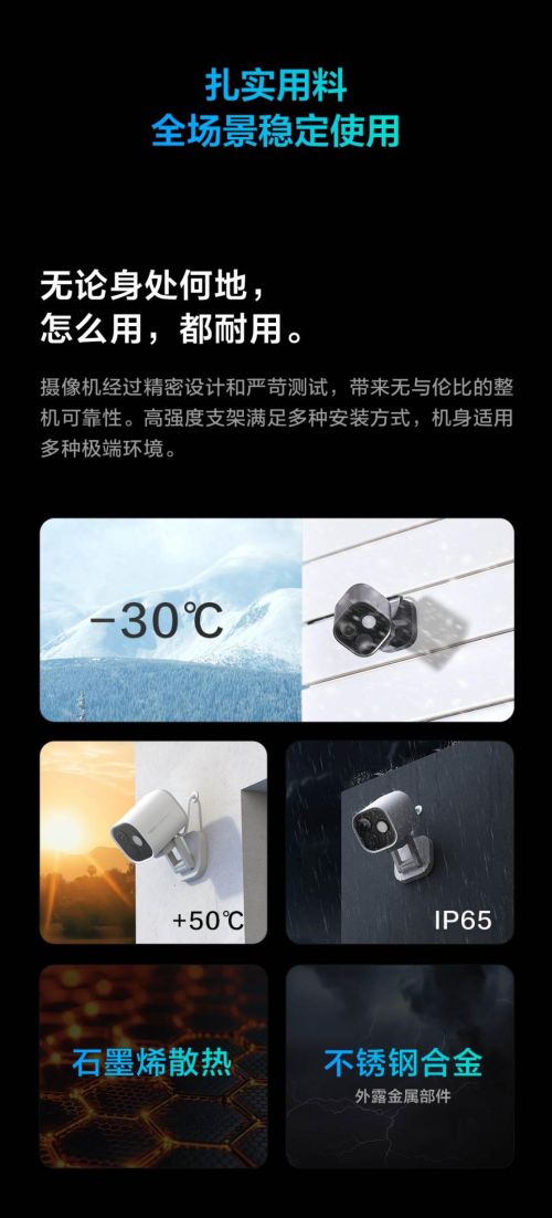 ：首款HomeKit黑光全彩AI摄像机发布PG麻将胡了模拟器Aqara G5 Pro(图2)