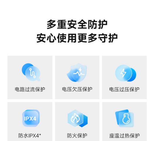 母秒变“科技种草官”麻将胡了智能马桶让父(图2)